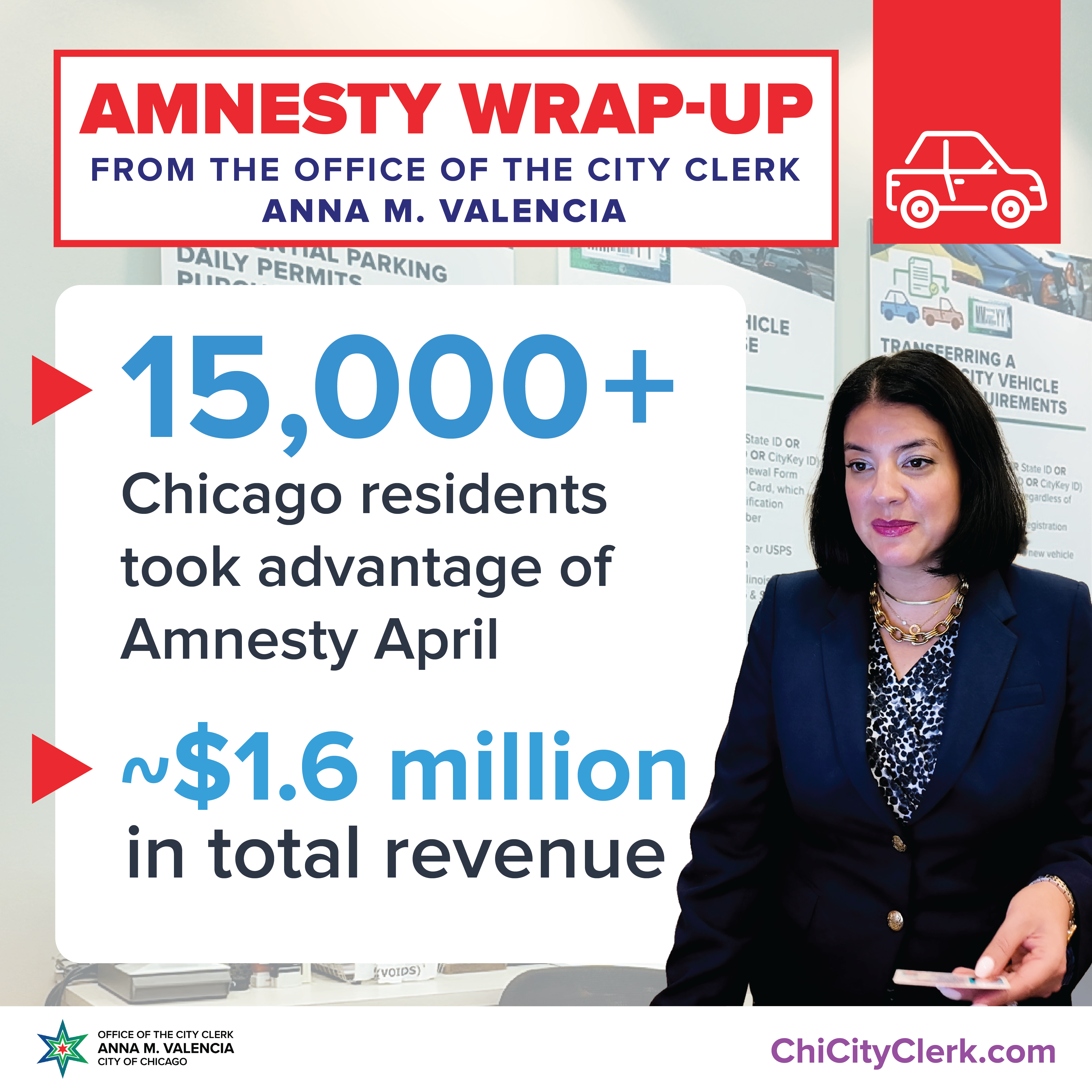 Amnesty April Wrap-up from the Office of the City Clerk displaying the following 15,000 + Chicago residents took advantage of Amnesty April and approximately $1.6 million in total revenue was generated